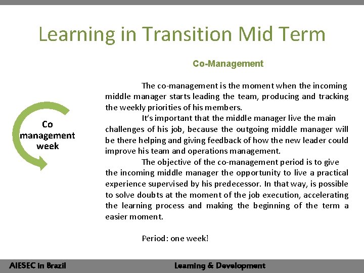 Learning in Transition Mid Term Co-Management Co management week The co-management is the moment