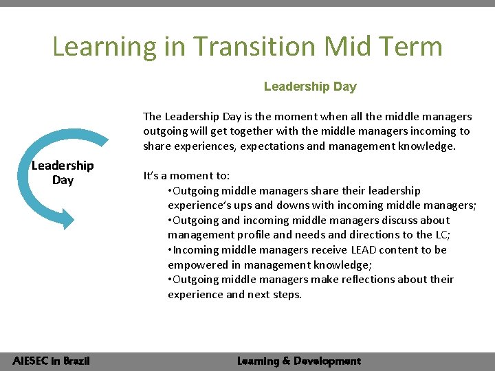 Learning in Transition Mid Term Leadership Day The Leadership Day is the moment when