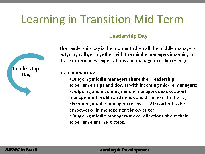 Learning in Transition Mid Term Leadership Day The Leadership Day is the moment when