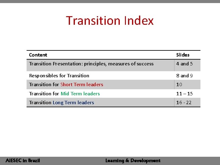 Transition Index Content Slides Transition Presentation: principles, measures of success 4 and 5 Responsibles