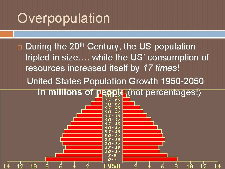 Overpopulation During the 20 th Century, the US population tripled in size…. while the