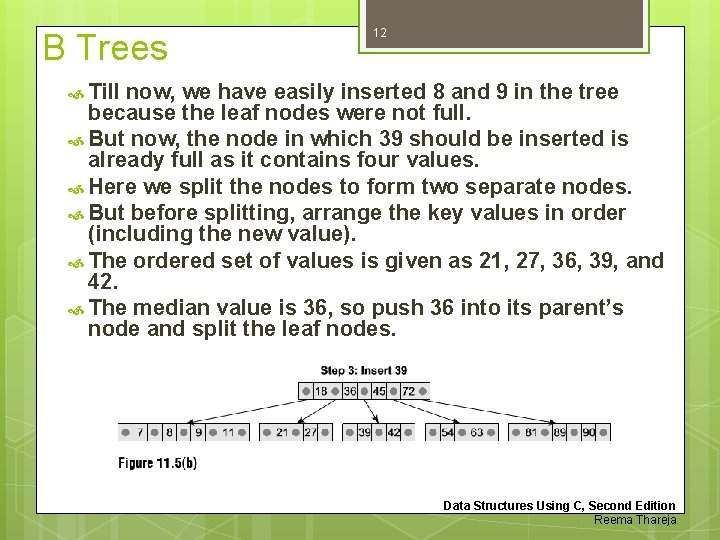 B Trees 12 Till now, we have easily inserted 8 and 9 in the B Trees 12 Till now, we have easily inserted 8 and 9 in the