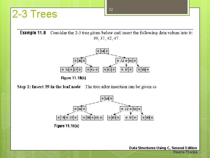 2 -3 Trees 32 Data Structures Using C, Second Edition Reema Thareja 2 -3 Trees 32 Data Structures Using C, Second Edition Reema Thareja