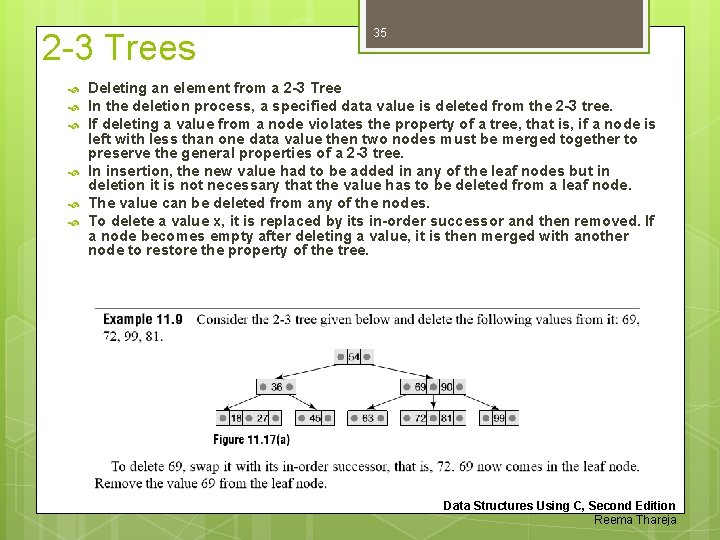 2 -3 Trees 35 Deleting an element from a 2 -3 Tree In the