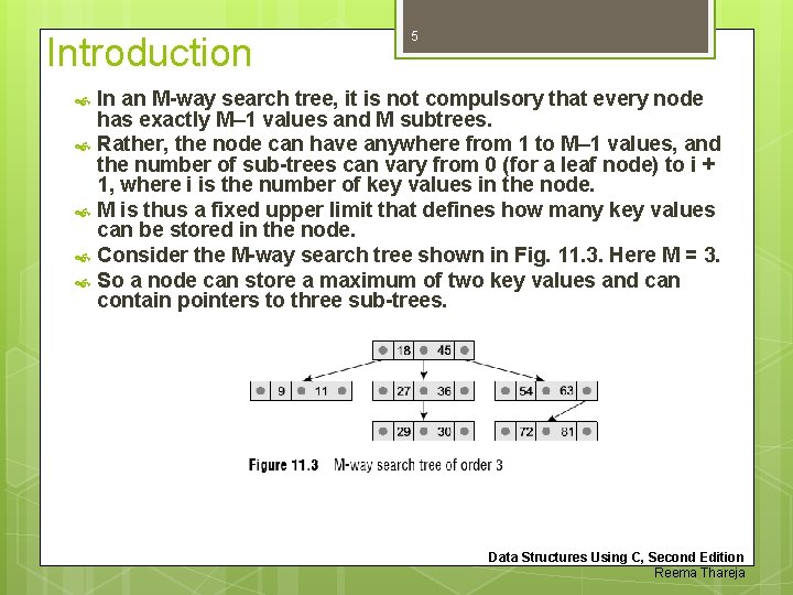 Introduction 5 In an M-way search tree, it is not compulsory that every node Introduction 5 In an M-way search tree, it is not compulsory that every node