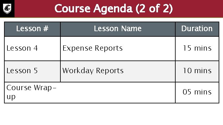 Course Agenda (2 of 2) Lesson # Lesson Name Duration Lesson 4 Expense Reports