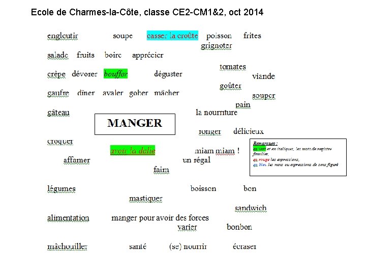 Ecole de Charmes-la-Côte, classe CE 2 -CM 1&2, oct 2014 