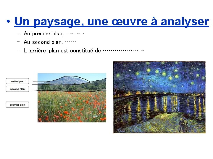  • Un paysage, une œuvre à analyser – Au premier plan, ……… –