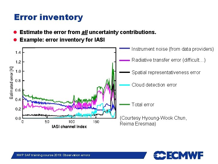 Error inventory Estimate the error from all uncertainty contributions. Example: error inventory for IASI