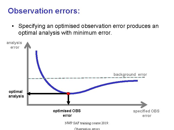 Observation errors: • Specifying an optimised observation error produces an optimal analysis with minimum