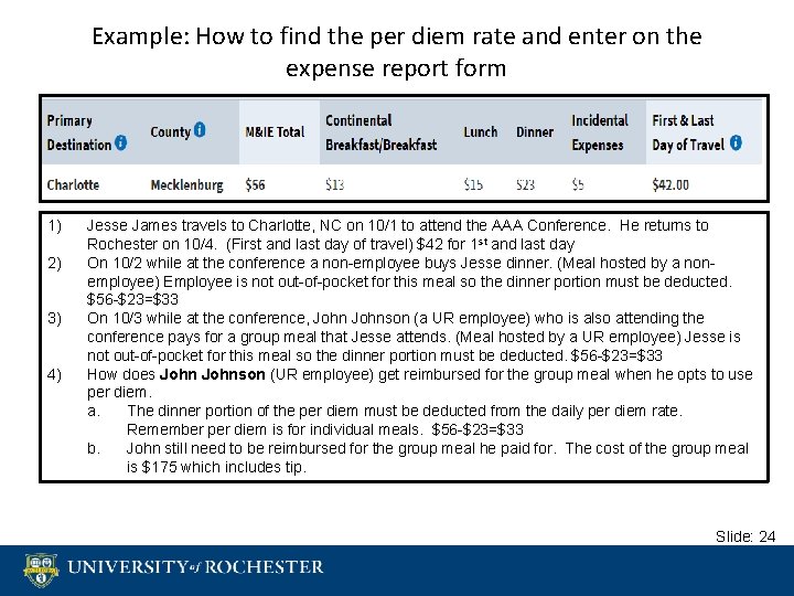 Example: How to find the per diem rate and enter on the expense report