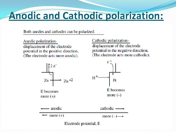 Anodic and Cathodic polarization: . 