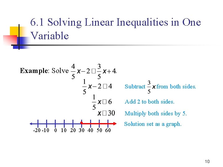 6. 1 Solving Linear Inequalities in One Variable Example: Solve . Subtract from both