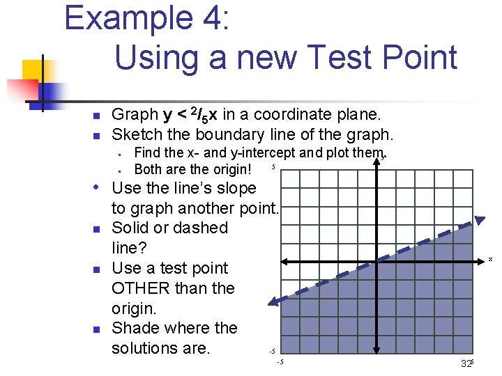 Example 4: Using a new Test Point n n Graph y < 2/5 x