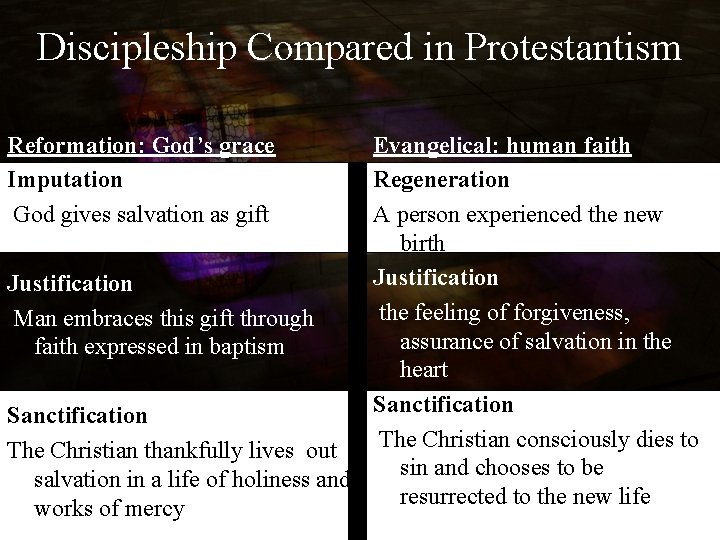 Discipleship Compared in Protestantism Reformation: God’s grace Imputation God gives salvation as gift Evangelical: