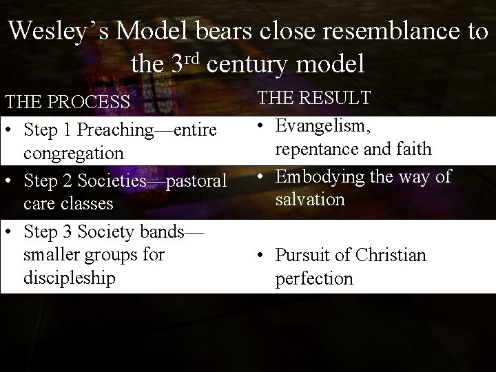 Wesley’s Model bears close resemblance to the 3 rd century model THE PROCESS •