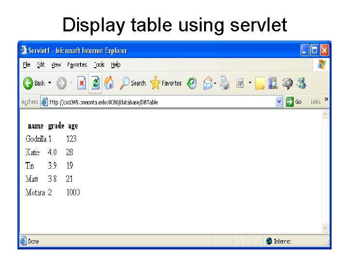 Display table using servlet 
