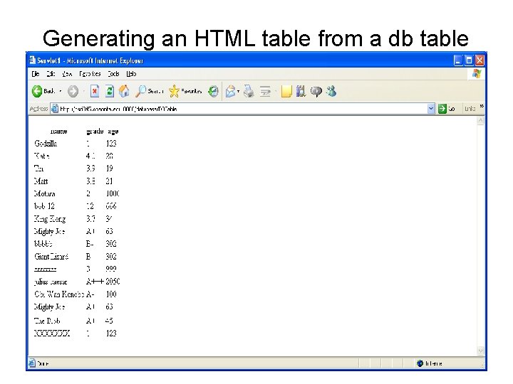 Generating an HTML table from a db table 