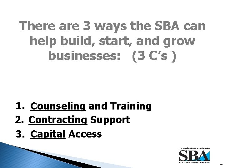 There are 3 ways the SBA can help build, start, and grow businesses: (3