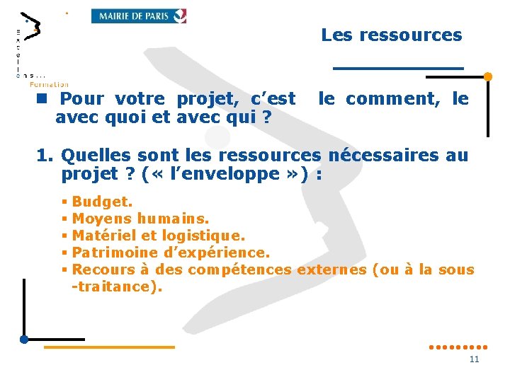 Les ressources Pour votre projet, c’est avec quoi et avec qui ? le comment,