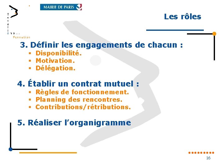 Les rôles 3. Définir les engagements de chacun : § Disponibilité. § Motivation. §