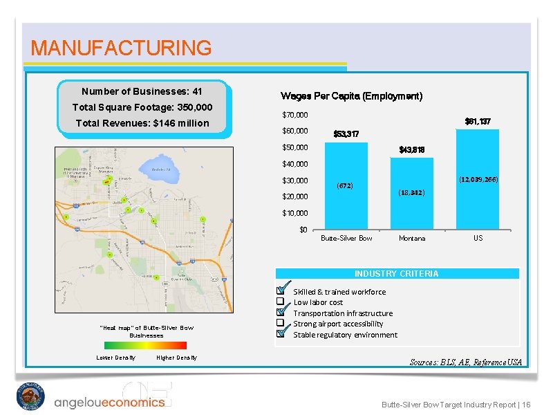 MANUFACTURING Number of Businesses: 41 Total Square Footage: 350, 000 Total Revenues: $146 million