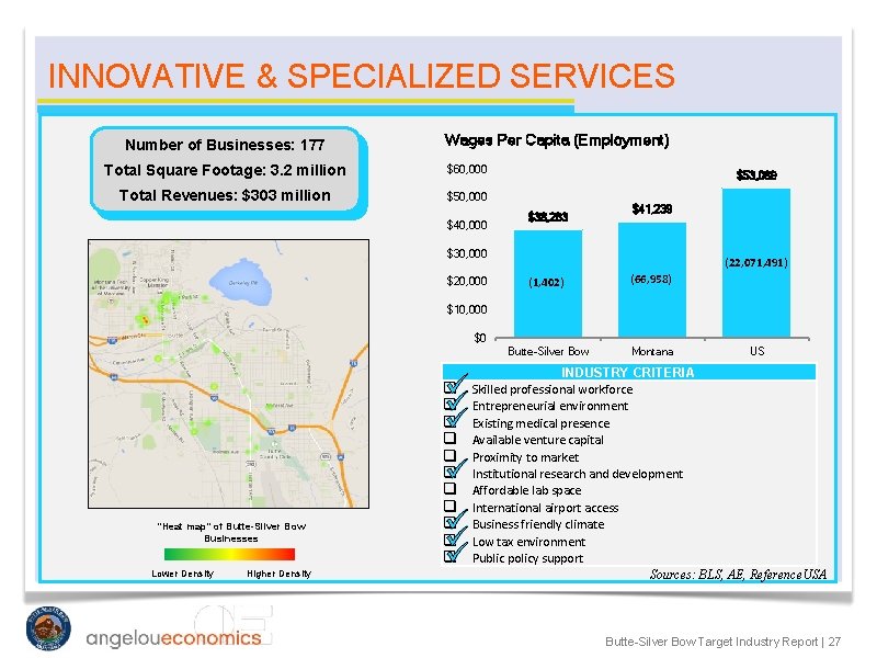 INNOVATIVE & SPECIALIZED SERVICES Number of Businesses: 177 Wages Per Capita (Employment) Total Square