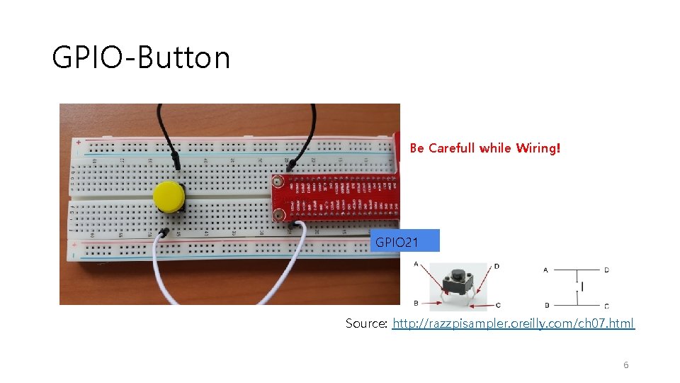 GPIO-Button Be Carefull while Wiring! GPIO 21 Source: http: //razzpisampler. oreilly. com/ch 07. html