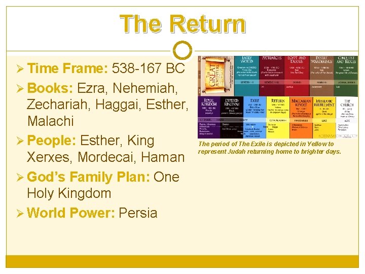 The Return Ø Time Frame: 538 -167 BC Ø Books: Ezra, Nehemiah, Zechariah, Haggai,