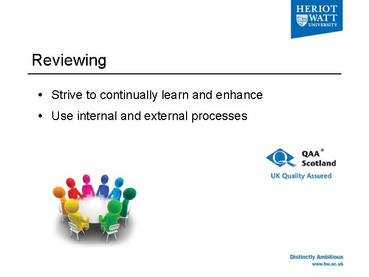 Reviewing Strive to continually learn and enhance Use internal and external processes 