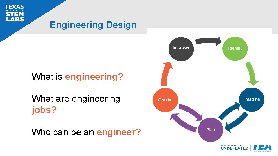Engineering Design What is engineering? What are engineering jobs? Who can be an engineer?