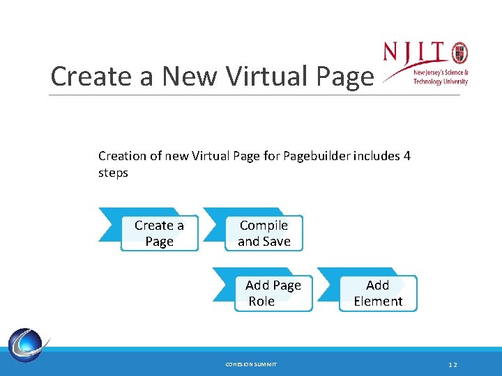 Create a New Virtual Page Creation of new Virtual Page for Pagebuilder includes 4