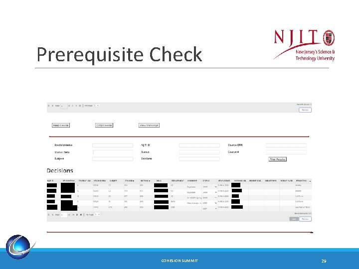 Prerequisite Check COHESION SUMMIT 29 