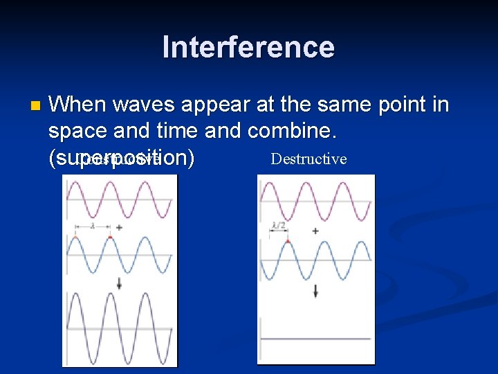 Interference n When waves appear at the same point in space and time and