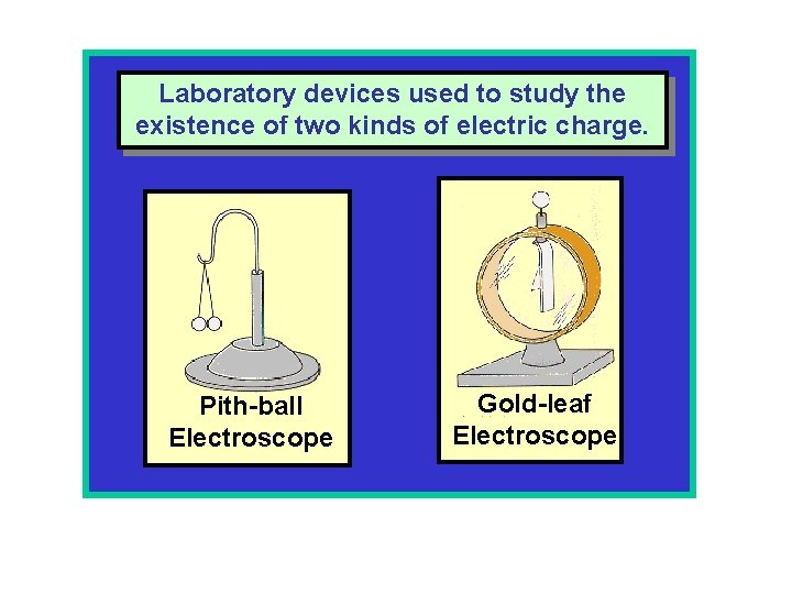 Laboratory devices used to study the existence of two kinds of electric charge. Pith-ball