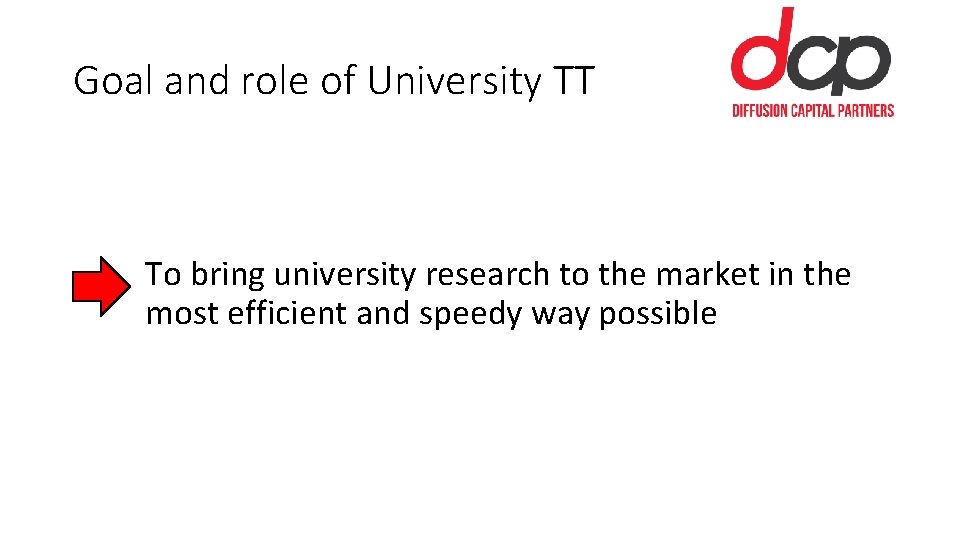 Goal and role of University TT To bring university research to the market in