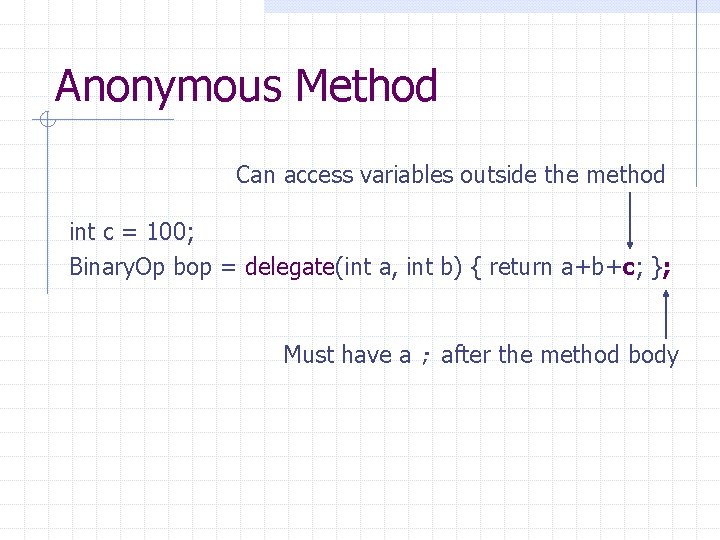 Anonymous Method Can access variables outside the method int c = 100; Binary. Op