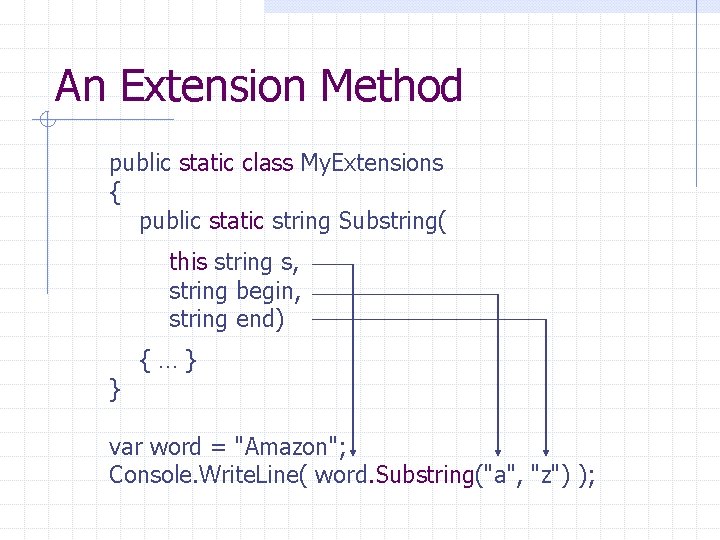 An Extension Method public static class My. Extensions { public static string Substring( this