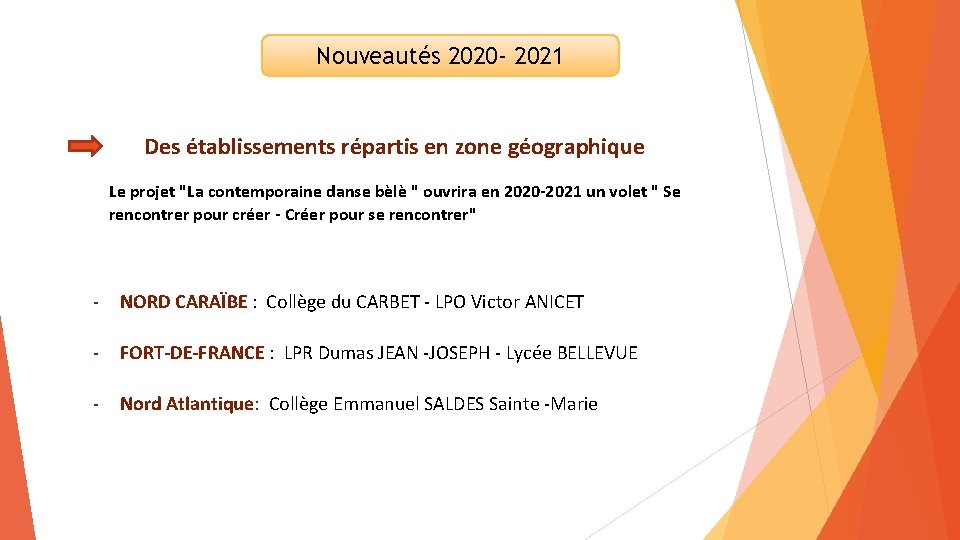 Nouveautés 2020 - 2021 Des établissements répartis en zone géographique Le projet "La contemporaine