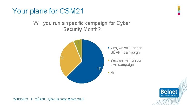 Your plans for CSM 21 Will you run a specific campaign for Cyber Security