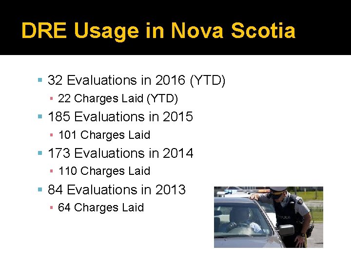 DRE Usage in Nova Scotia 32 Evaluations in 2016 (YTD) ▪ 22 Charges Laid