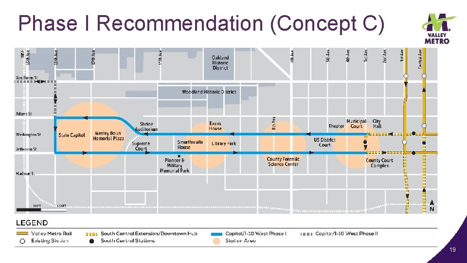 Phase I Recommendation (Concept C) 19 