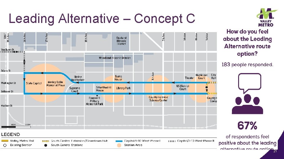 Leading Alternative – Concept C 21 