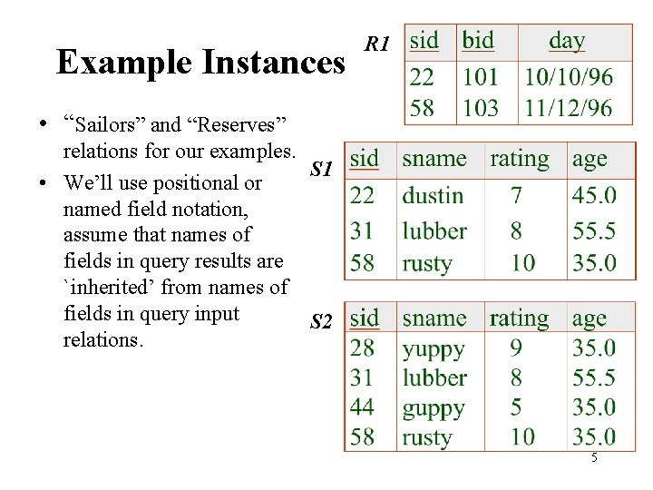 Example Instances R 1 • “Sailors” and “Reserves” relations for our examples. S 1