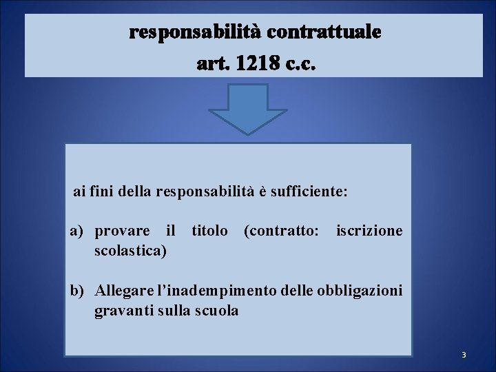 responsabilità contrattuale art. 1218 c. c. ai fini della responsabilità è sufficiente: a) provare