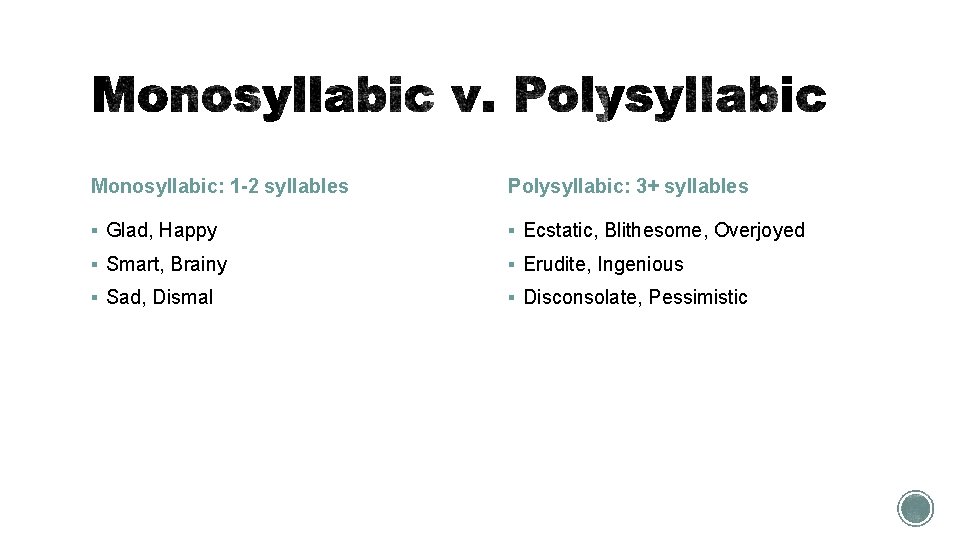 Monosyllabic: 1 -2 syllables Polysyllabic: 3+ syllables § Glad, Happy § Ecstatic, Blithesome, Overjoyed