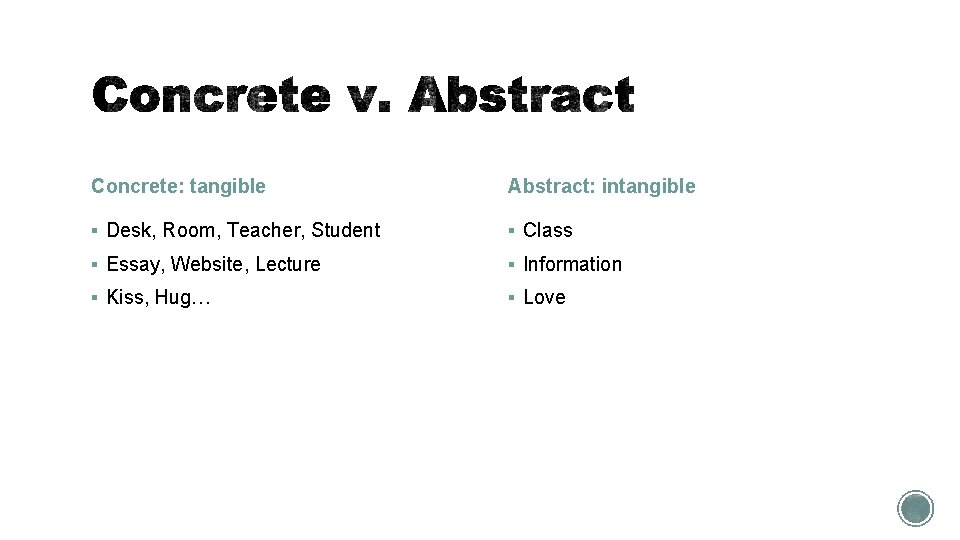 Concrete: tangible Abstract: intangible § Desk, Room, Teacher, Student § Class § Essay, Website,