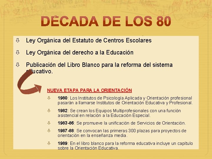  Ley Orgánica del Estatuto de Centros Escolares Ley Orgánica del derecho a la