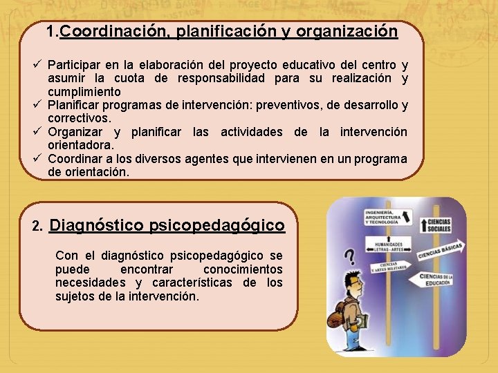 1. Coordinación, planificación y organización Participar en la elaboración del proyecto educativo del centro