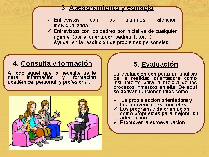 3. Asesoramiento y consejo Entrevistas con los alumnos (atención individualizada). Entrevistas con los padres